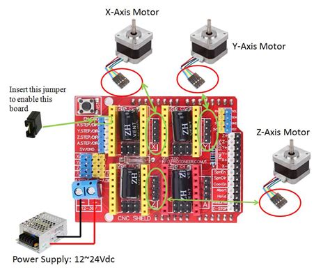 arduino 3 axis cnc machine|Arduino grbl cnc.